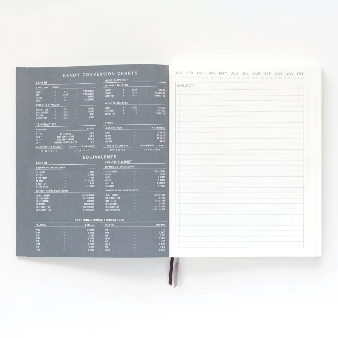 Standard Issue planning notepad green and chili