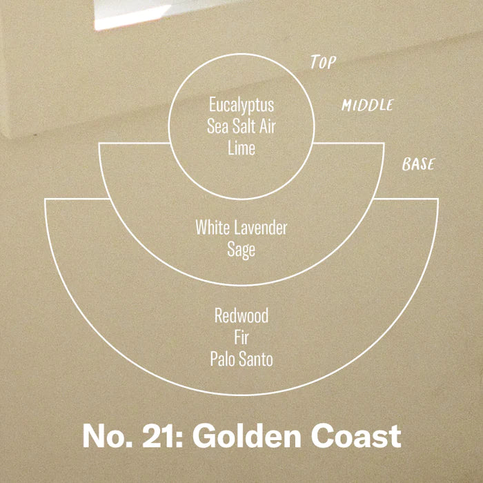 Golden Coast – Spray d'ambiance et de linge 230ml