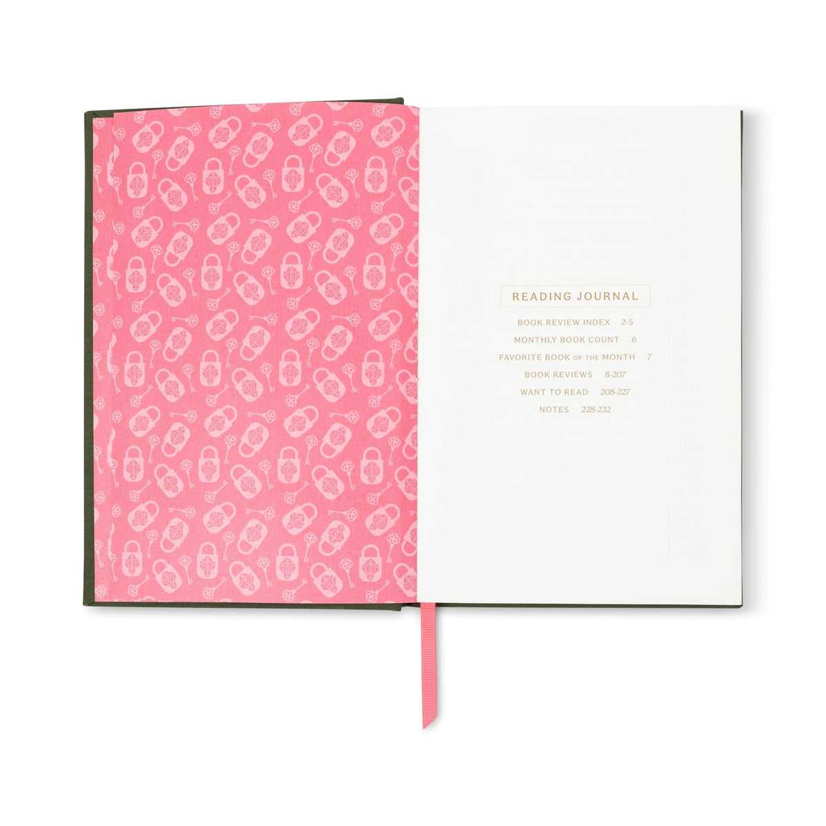 Journal de lecture Self Help, What Happens In Book Club — vue 4 — La sélection Beluga