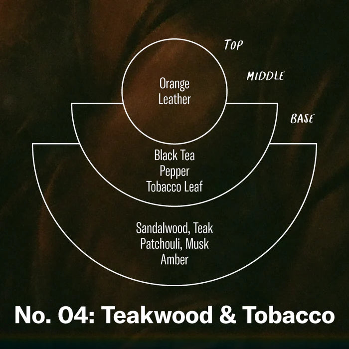 Teck et tabac – Diffuseur de roseaux de 100ml